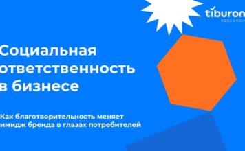 Тест на подлинность: что казахстанские потребители на самом деле думают о социальной ответственности бизнеса