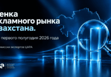 ЦАРА представила оценку рекламного рынка Казахстана за 1 полугодие 2026 года