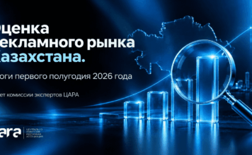 ЦАРА представила оценку рекламного рынка Казахстана за 1 полугодие 2026 года