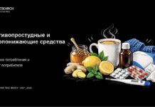 47% горожан Казахстана используют противопростудные средства — K’Research СА изучила их привычки и медиаповедение