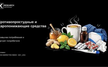 47% горожан Казахстана используют противопростудные средства — K’Research СА изучила их привычки и медиаповедение