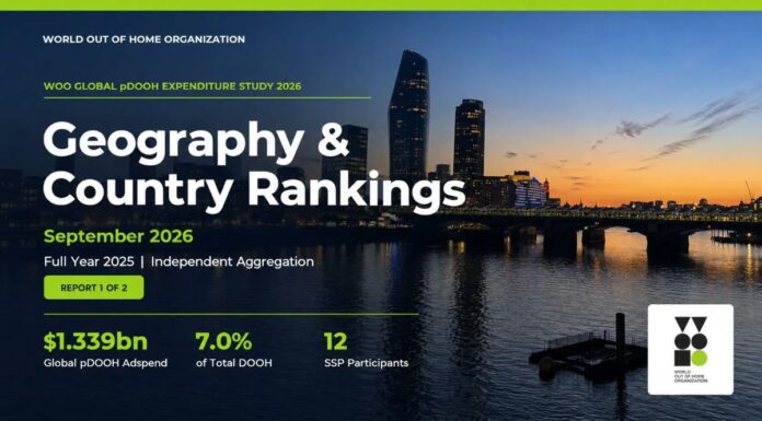 Programmatic пока занимает лишь 7% мирового рынка цифровой наружной рекламы